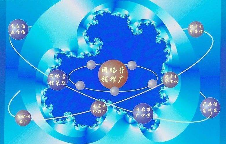 江安新媒体运营企业需要掌握的网络推广技巧有哪些